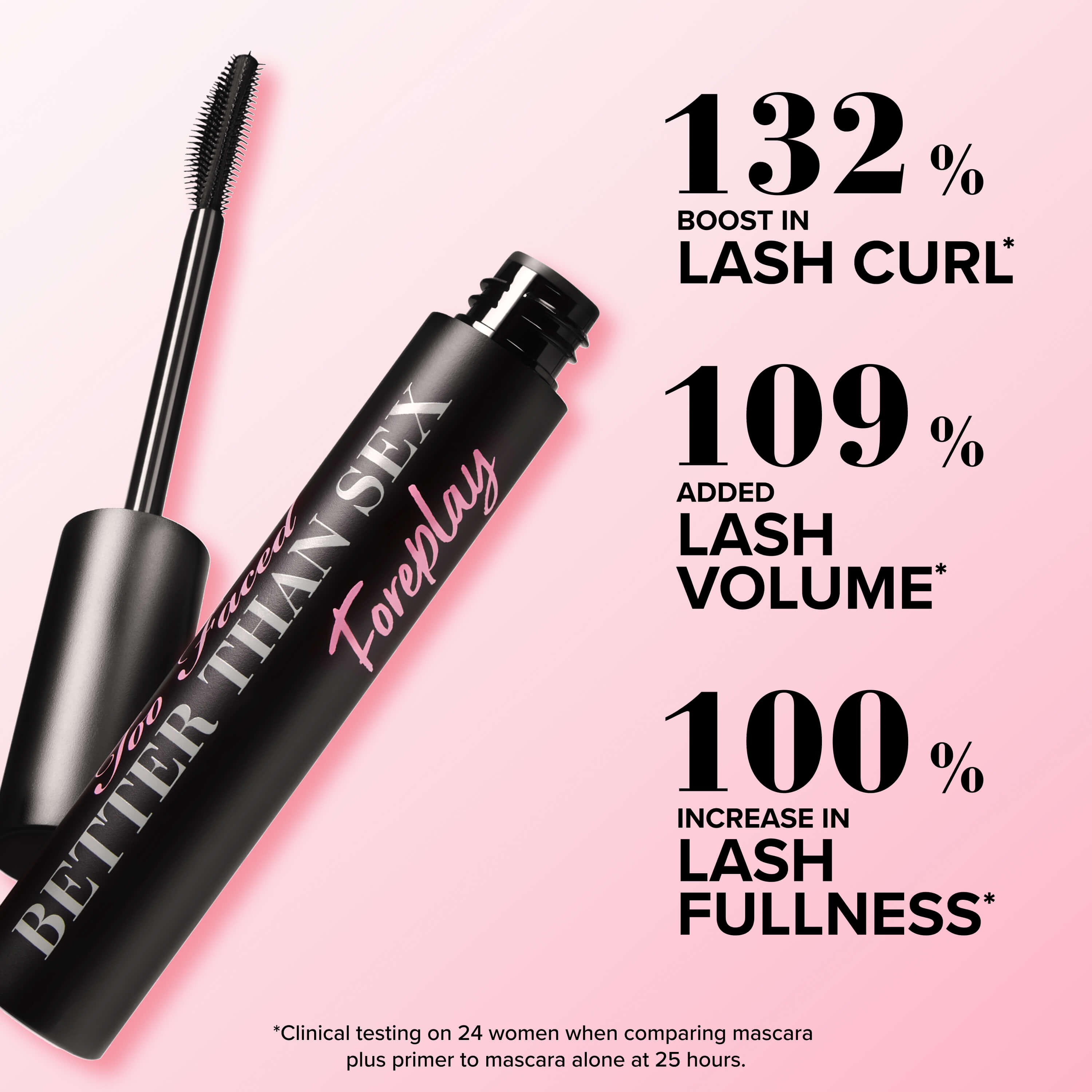 Travel Size Better Than Sex Foreplay Mascara Primer