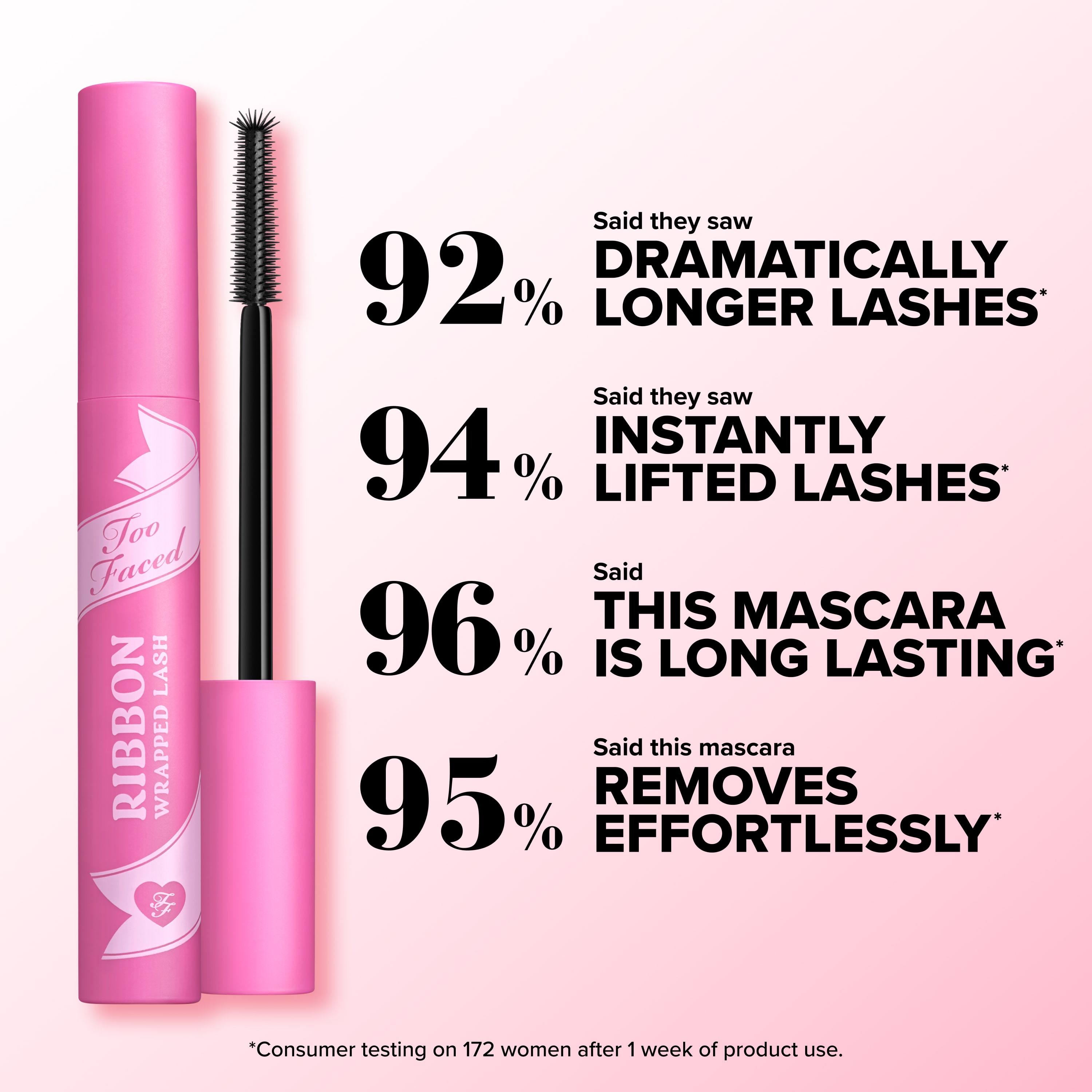 Ribbon Wrapped Lash Mascara