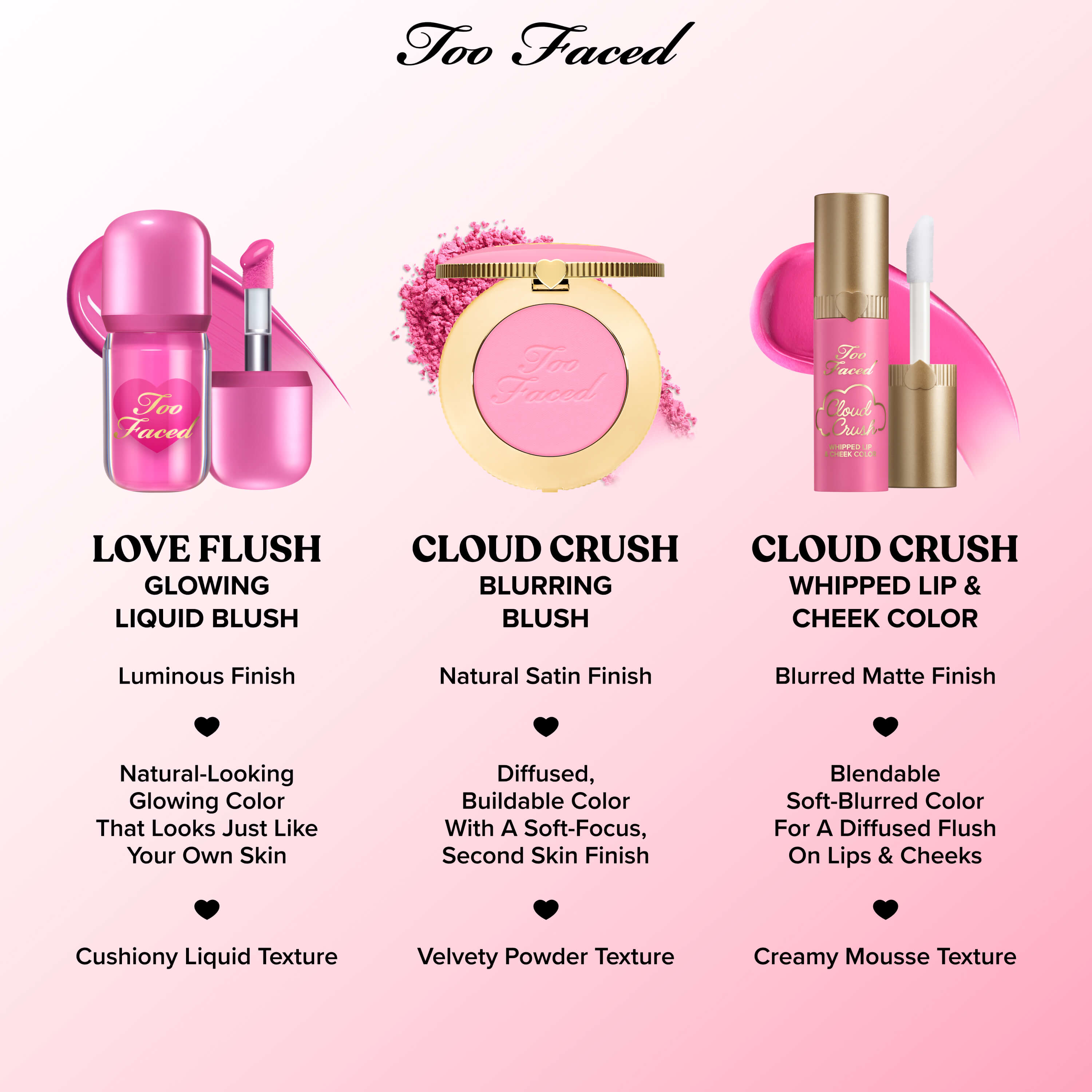 Love Flush Blush