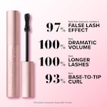 Beauty Essentials Better Than Sex Mascara Icons Travel Size Mascara Set