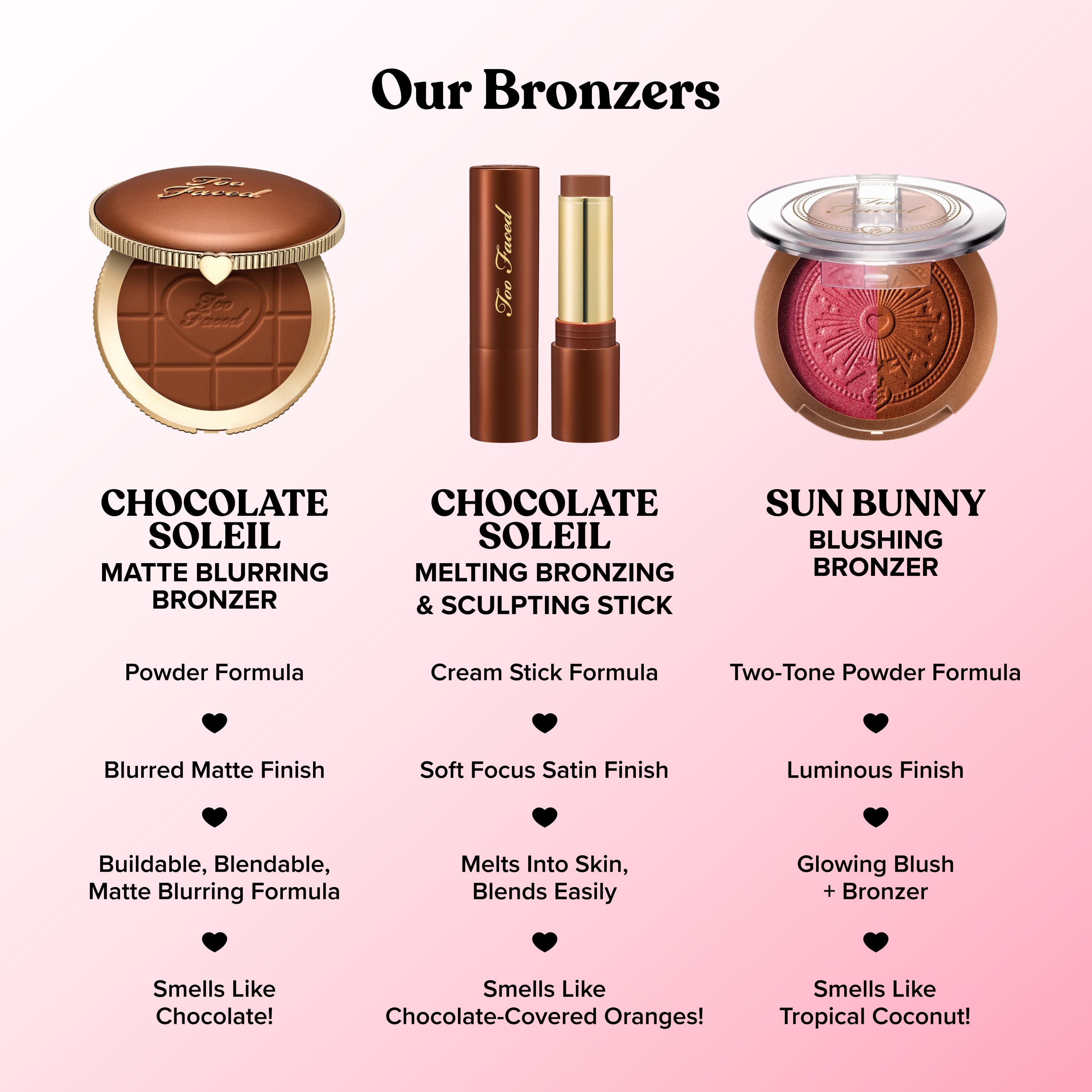 Sun Bunny Blushing Bronzer, Sun Bunny, NET WT. 0.28 OZ. / 8.0 g