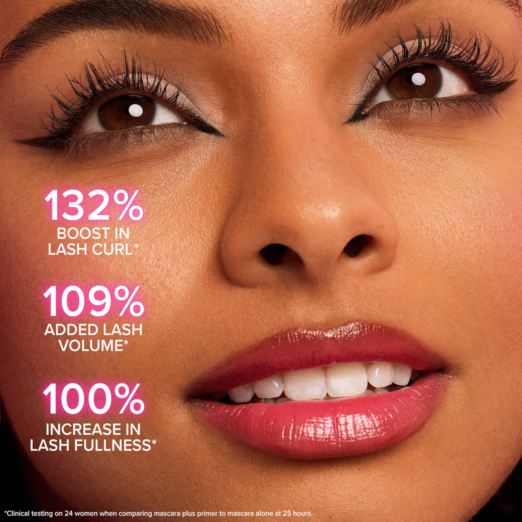 Lashes To Go: Primer, Mascara & Travel Bag Set