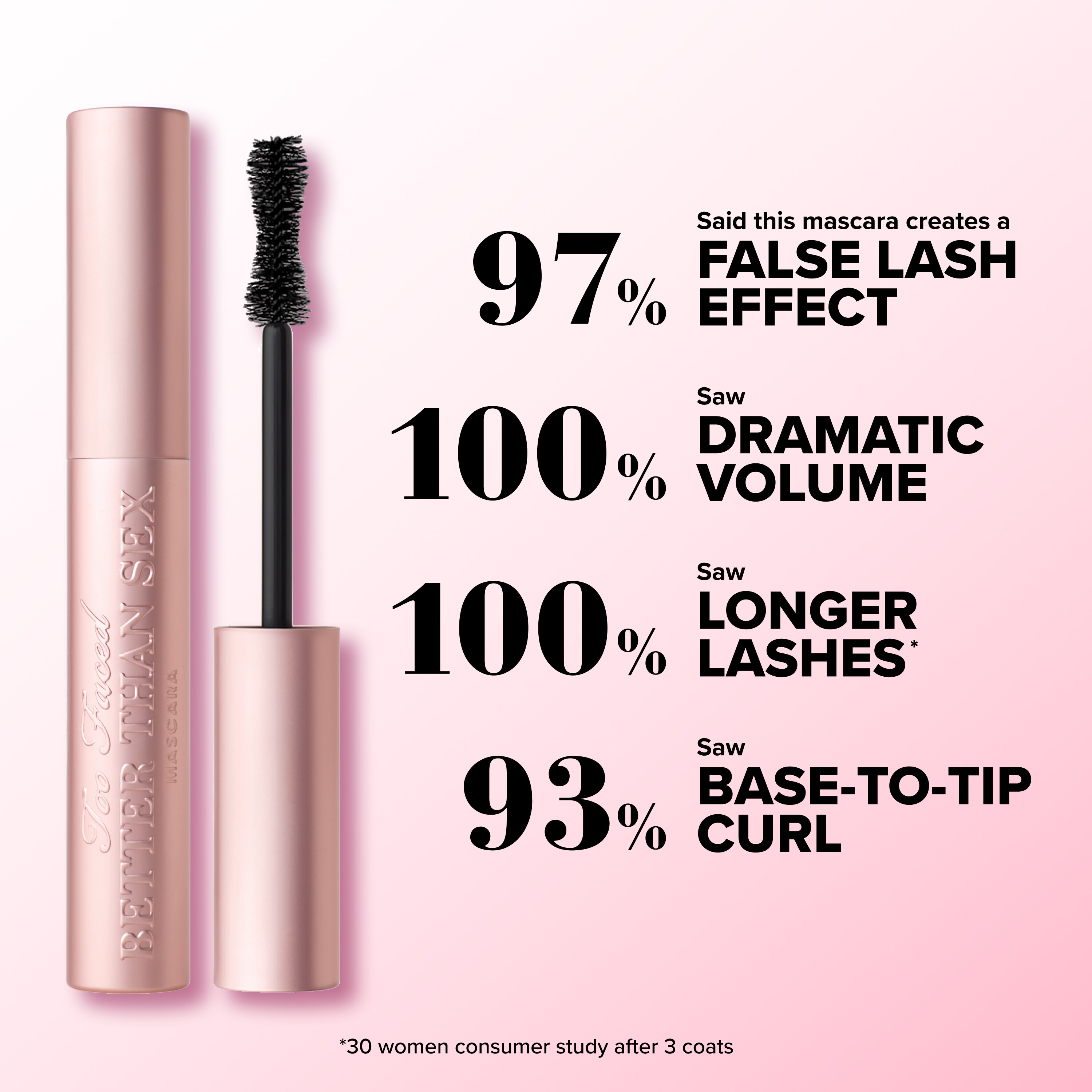 Better Than Sex Volumizing Mascara Duo Holiday 2026, NET WT. 0.54 OZ. / 16.0 mL