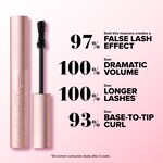 Better Than Sex Volumizing Mascara Duo Holiday 2026, NET WT. 0.54 OZ. / 16.0 mL