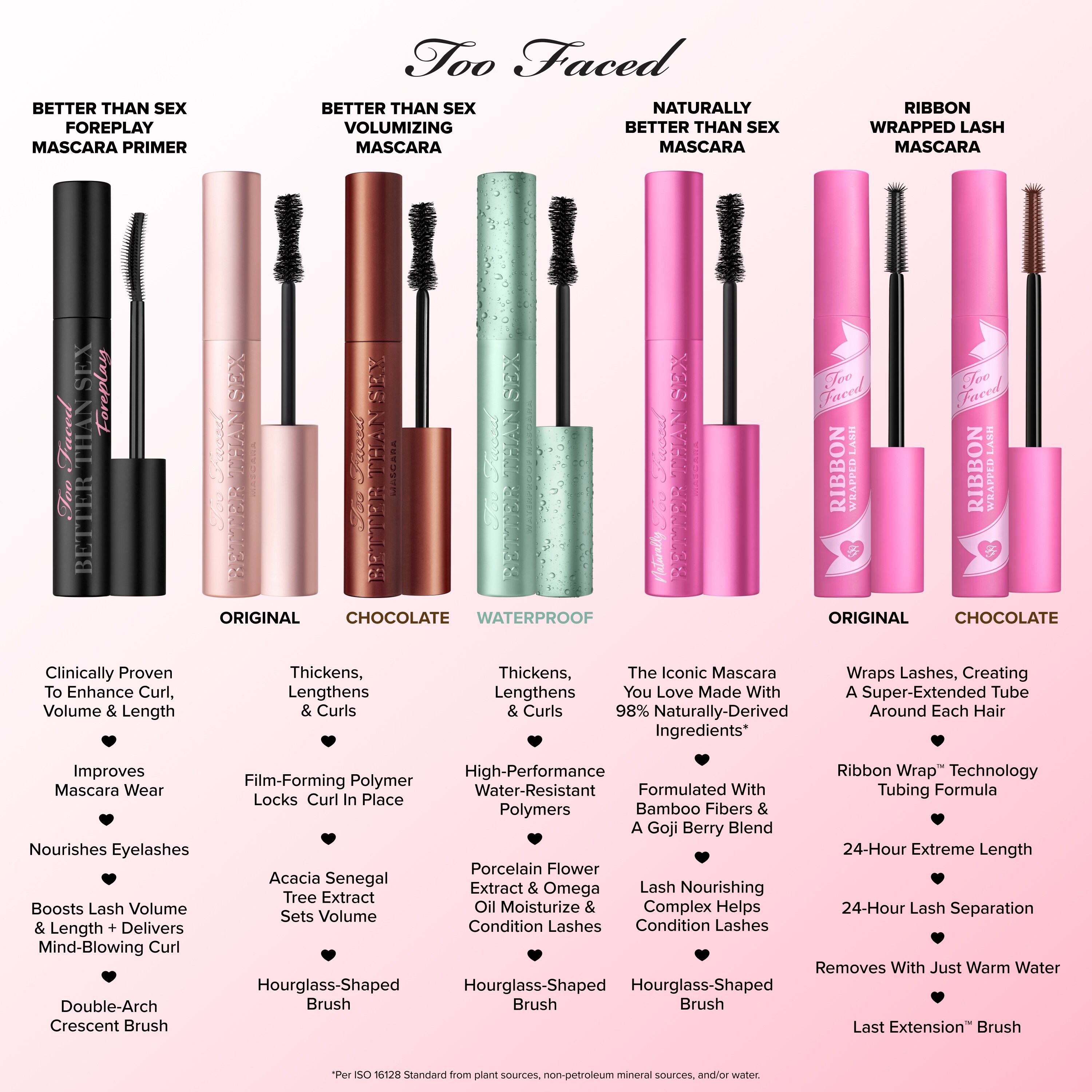 Better Than Sex Volumizing Mascara Duo Holiday 2026, NET WT. 0.54 OZ. / 16.0 mL