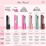 Travel Size Better Than Sex Mascara