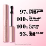 Travel Size Better Than Sex Mascara